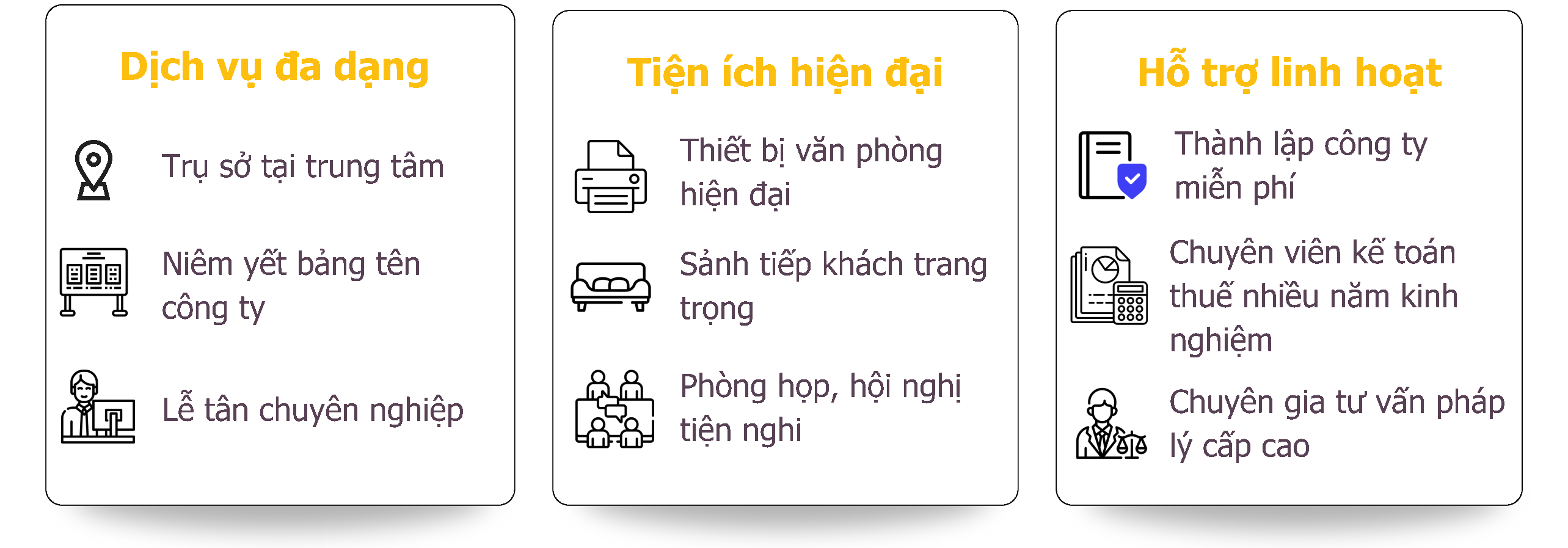 DỊCH VỤ CHỖ NGỒI LÀM VIỆC