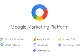 DỊCH VỤ MARKETING GOOGLE